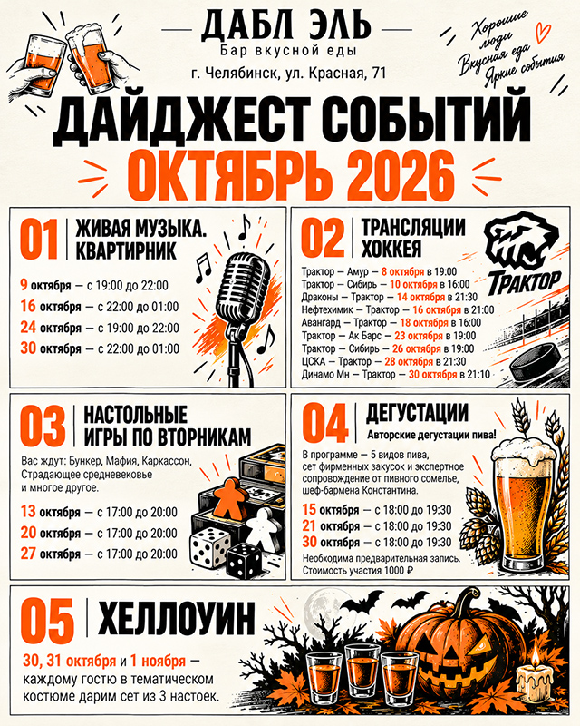 Дайджест событий